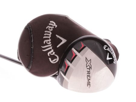 Callaway Xtreme Graphite Men s Right Hand Driver 10.5 Degree Regular - Xtreme 65 Fashion